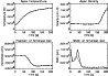 \begin{figure}
\par\resizebox{8.5cm}{!}{\includegraphics{0521figs/fig3.ps}}\end{figure}