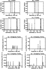 \begin{figure}
\par\resizebox{8cm}{!}{\includegraphics{0521figs/fig4a.eps}}\par\vspace*{3mm}
\resizebox{8.5cm}{!}{\includegraphics{0521figs/fig4b.ps}}\end{figure}