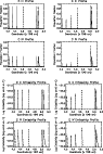 \begin{figure}\par\resizebox{8cm}{!}{\includegraphics{0521figs/fig5a.eps}}\par\vspace*{3mm}
\resizebox{8.5cm}{!}{\includegraphics{0521figs/fig5b.ps}}\end{figure}