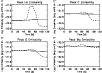 \begin{figure}\par\resizebox{8.8cm}{!}{\includegraphics{0521figs/fig11.ps}}\end{figure}