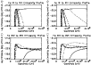 \begin{figure}
\par\resizebox{8.8cm}{!}{\includegraphics{0521figs/fig14.ps}}\end{figure}