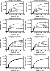 \begin{figure}
\par\resizebox{8.8cm}{!}{\includegraphics{0521figs/fig17a.ps}}\par\resizebox{8.8cm}{!}{\includegraphics{0521figs/fig17b.ps}}\end{figure}