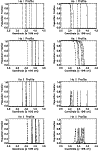 \begin{figure}\par\resizebox{8.5cm}{!}{\includegraphics{0521figs/fig23a.eps}}\pa...
...ce*{5mm}
\resizebox{8.5cm}{!}{\includegraphics{0521figs/fig23b.eps}}\end{figure}