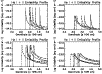 \begin{figure}
\par\resizebox{8.8cm}{!}{\includegraphics{0521figs/fig24.eps}}\end{figure}