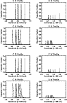 \begin{figure}\par\resizebox{8.5cm}{!}{\includegraphics{0521figs/fig25a.eps}}\pa...
...ce*{5mm}
\resizebox{8.5cm}{!}{\includegraphics{0521figs/fig25b.eps}}\end{figure}