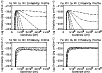 \begin{figure}
\par\resizebox{8.8cm}{!}{\includegraphics{0521figs/fig36.ps}}\end{figure}