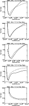 \begin{figure}\par\includegraphics[width=5.0cm]{0521figs/fig39a.ps}\par\vspace*{...
...}\par\vspace*{3mm}
\includegraphics[width=5.0cm]{0521figs/fig39e.ps}\end{figure}