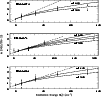 \begin{figure}
\par\includegraphics[width=8.8cm,clip]{0542fig5.ps}
\end{figure}
