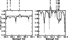 \begin{figure}
\par\includegraphics[height=7.15cm,width=12.05cm,clip]{fig2a_1011.ps}\end{figure}