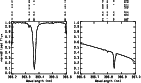 \begin{figure}
\par\includegraphics[height=7.25cm,width=12.3cm,clip]{fig4a_1011.ps}\end{figure}