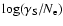 $\log(\gamma_{{\rm S}}/N_{{\rm e}})$
