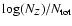 $\log(N_{Z})/N_{\rm tot}$