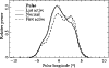 \begin{figure}
\par\includegraphics[width=8.75cm,clip]{1062fig5.eps} %
\end{figure}