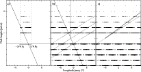 \begin{figure}
\par\includegraphics[width=18cm,clip]{1062fig7.eps} \end{figure}