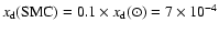 $x{\rm _{d}(SMC)} = 0.1 \times x_{\rm d}(\odot) = 7 \times 10^{-4} $