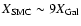 $X_{\rm SMC} \sim 9 X_{\rm Gal}$