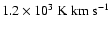 $\rm 1.2 \times 10^3~ K~ km~s^{-1}$