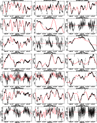 \begin{figure}
\par\includegraphics[width=17.4cm,clip]{0098fig2_52COMPLETE.eps}\end{figure}