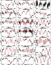 \begin{figure}
\par\includegraphics[width=17.4cm,clip]{0098fig2_75COMPLETE.eps}\end{figure}