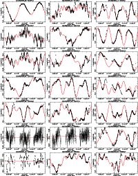 \begin{figure}
\par\includegraphics[width=17.4cm,clip]{0098fig2_102COMPLETE.eps}\end{figure}