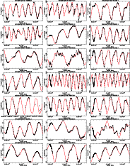 \begin{figure}
\par\includegraphics[width=16cm,clip]{0098fig9_7COMPLETE.eps}\end{figure}