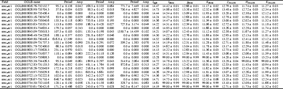 \begin{table}\par\includegraphics[width=170mm]{paper_A.eps}\end{table}