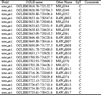 \begin{table}\par\includegraphics[width=8.8cm]{paper_B.eps}\end{table}