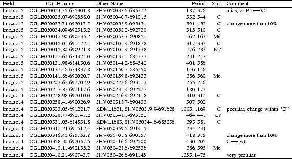 \begin{table}\par\includegraphics[width=15cm]{paper_B_LPV.eps}\end{table}