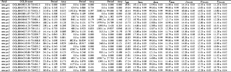 \begin{table}\par\includegraphics[width=170mm]{paper_A_IRMC.eps}\end{table}
