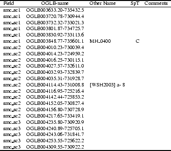 \begin{table}\par\includegraphics[width= 88mm]{paper_B_IRMC.eps}\end{table}