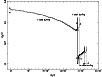 \begin{figure}
\par\includegraphics[angle=270,width=8.8cm,clip]{0245fig2.ps}\end{figure}