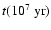 $t(10^{7}~{\rm yr})$