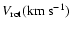 $V_{{\rm rot}}({\rm km~s}^{-1})$