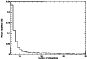 \begin{figure}
\par\includegraphics[angle=-90,width=7.5cm,clip]{0301fig6.ps}
\end{figure}
