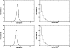 \begin{figure}
\par\includegraphics[angle=-90,width=5.8cm,clip]{0301fig1.ps}\hsp...
...e*{3mm}
\includegraphics[angle=-90,width=5.8cm,clip]{0301fig4.ps}
\end{figure}