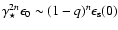 $\gamma_{\star}^{2n} \epsilon_0 \sim (1-q)^n \epsilon_{\rm s}(0)$