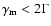 $\gamma_{\rm m}<2\Gamma$