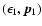 $(\epsilon_{1},\vec{p}_1)$