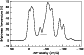 \begin{figure}
\par\includegraphics[width=7.3cm,clip]{0352fig4.ps} \end{figure}