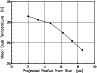 \begin{figure}
\par\includegraphics[width=8.45cm,clip]{0352fg11.ps} \end{figure}
