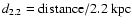 $d_{2.2} = {\rm distance} / 2.2~{\rm kpc}$