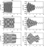 \begin{figure}
\par\includegraphics[width=6.1cm,clip]{0391f2a.eps}\hspace*{3mm}
...
...e.eps}\hspace*{3mm}
\includegraphics[width=6.1cm,clip]{0391f2f.eps}
\end{figure}