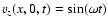 $v_z(x,0,t) = \sin(\omega t)$