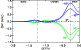 \begin{figure}
{
\psfig{figure=0531fig2.ps,width=7cm,clip=} }
\end{figure}
