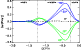 \begin{figure}
{
\psfig{figure=0531fig4.ps,width=7cm,clip=} }
\end{figure}