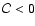 ${\cal C}<0$