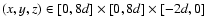 $(x,y,z)\in[0,8d]\times[0,8d]\times[-2d,0]$