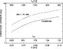 \begin{figure}
\par\includegraphics[width=8cm,clip]{0684fig5.eps}
\end{figure}