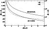 \begin{figure}
\par\includegraphics[width=8.8cm,clip]{0684fig1.ps}
\end{figure}
