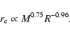 \begin{displaymath}r_{\rm c} \propto M^{0.75} R^{-0.96}
.
\end{displaymath}